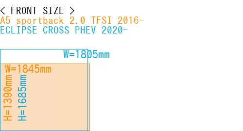 #A5 sportback 2.0 TFSI 2016- + ECLIPSE CROSS PHEV 2020-